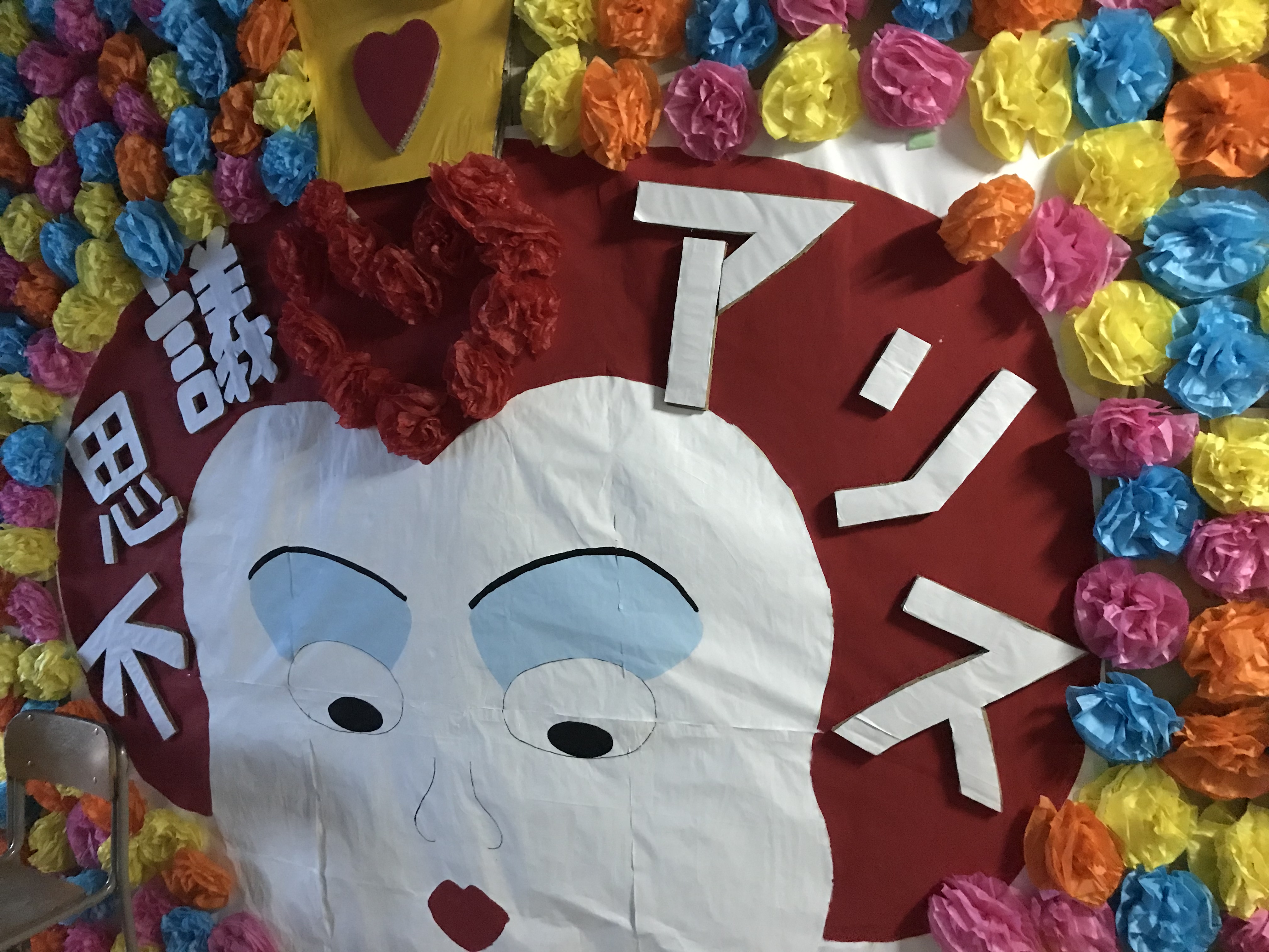 19年翔舞祭 Of 中野西高校ホームページ
