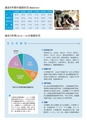 小海高等学校　学校案内 2020