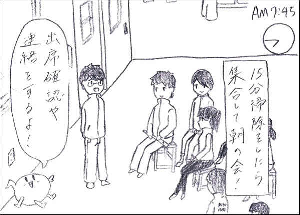 吹部