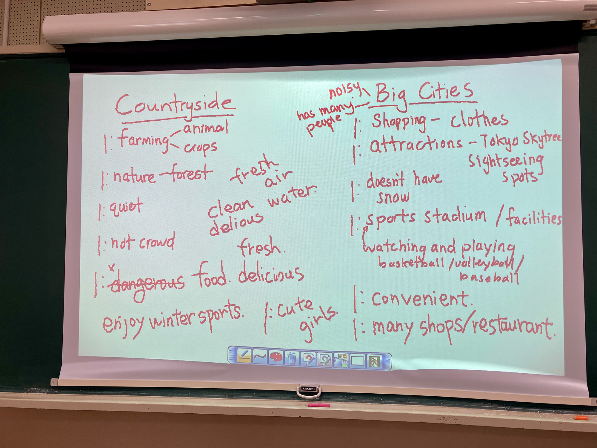 英語で住居探し