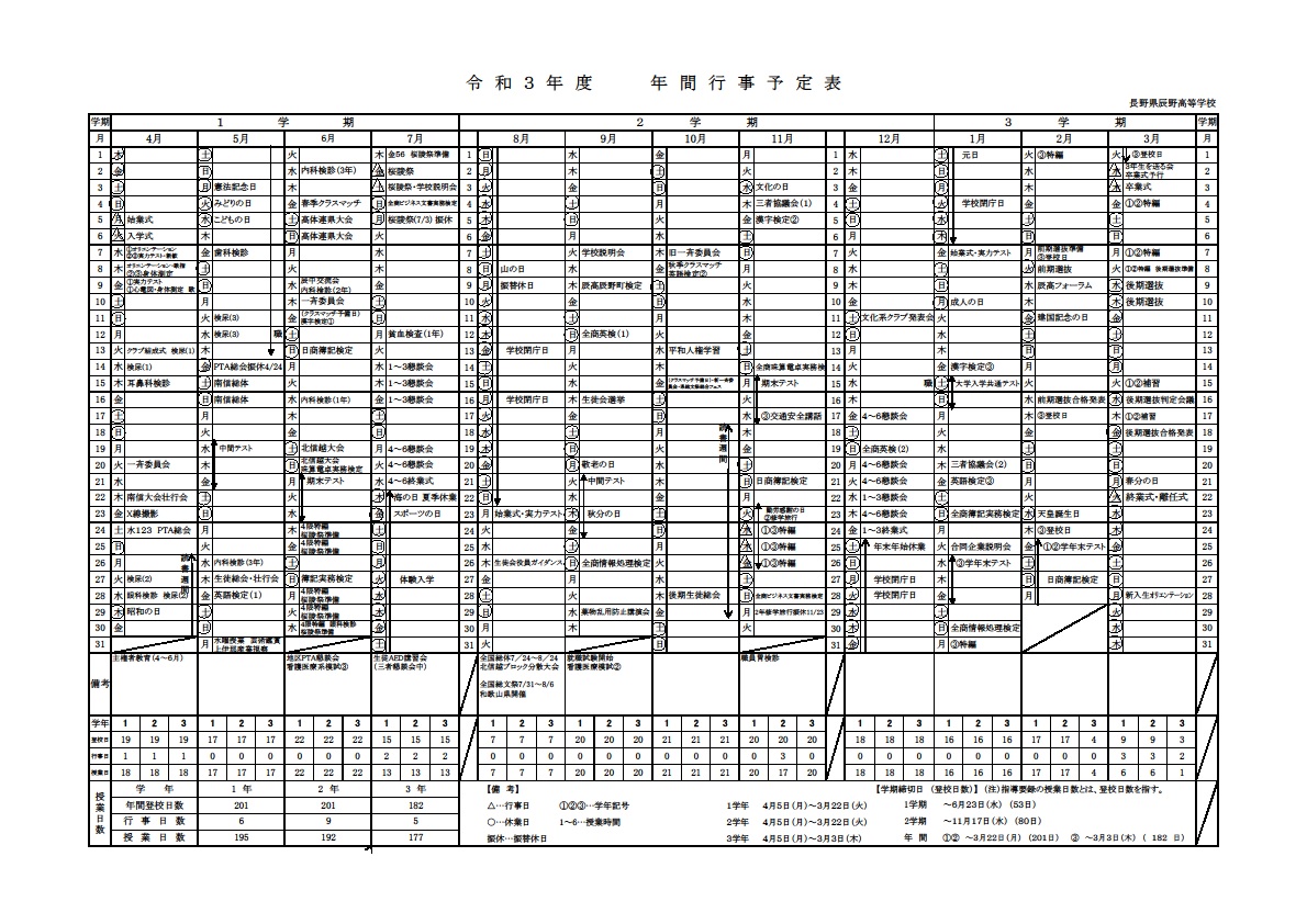 長野県辰野高等学校